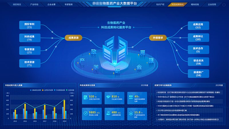 悬浮细胞培养基配制：关键步骤与注意事项**